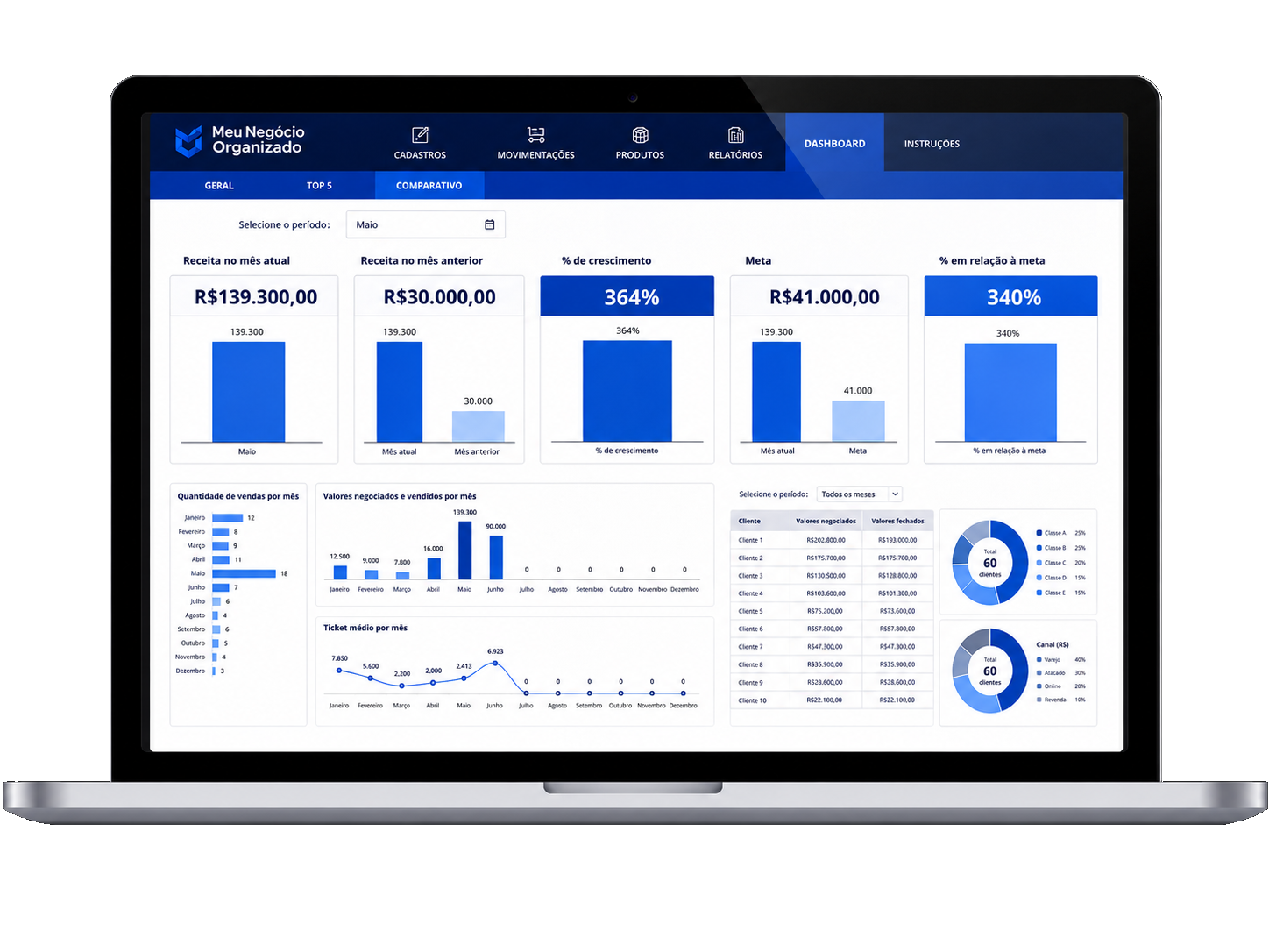 Planilha de vendas e controle de clientes